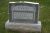 Joseph Howard Perkins and Lily P. Halfpenny<br />  Madeline Perkins